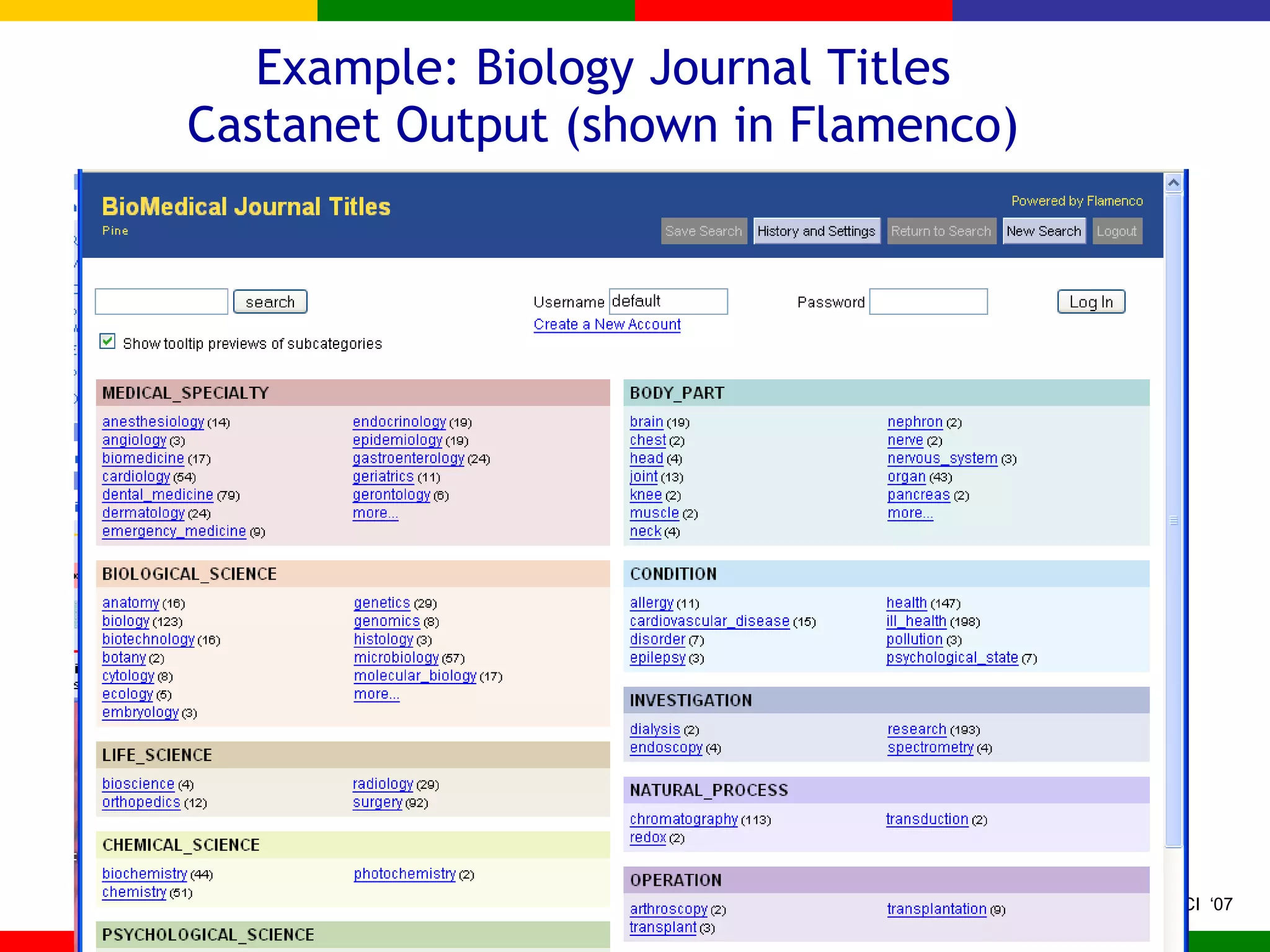 Example: Biology Journal Titles Castanet Output (shown in Flamenco) 