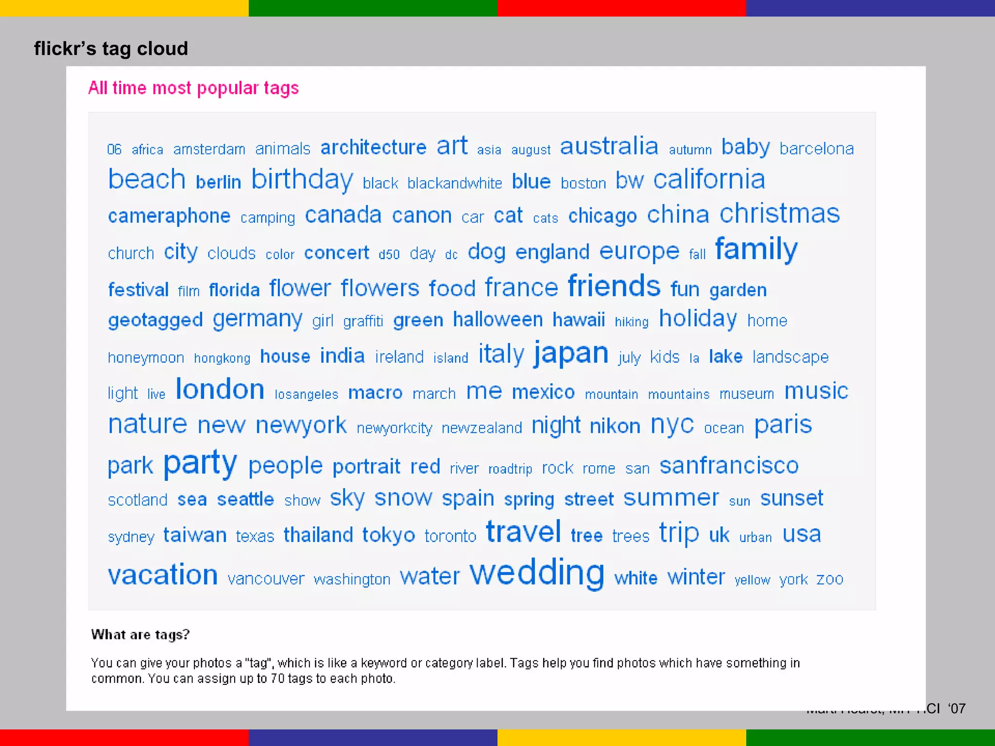 flickr’s tag cloud 