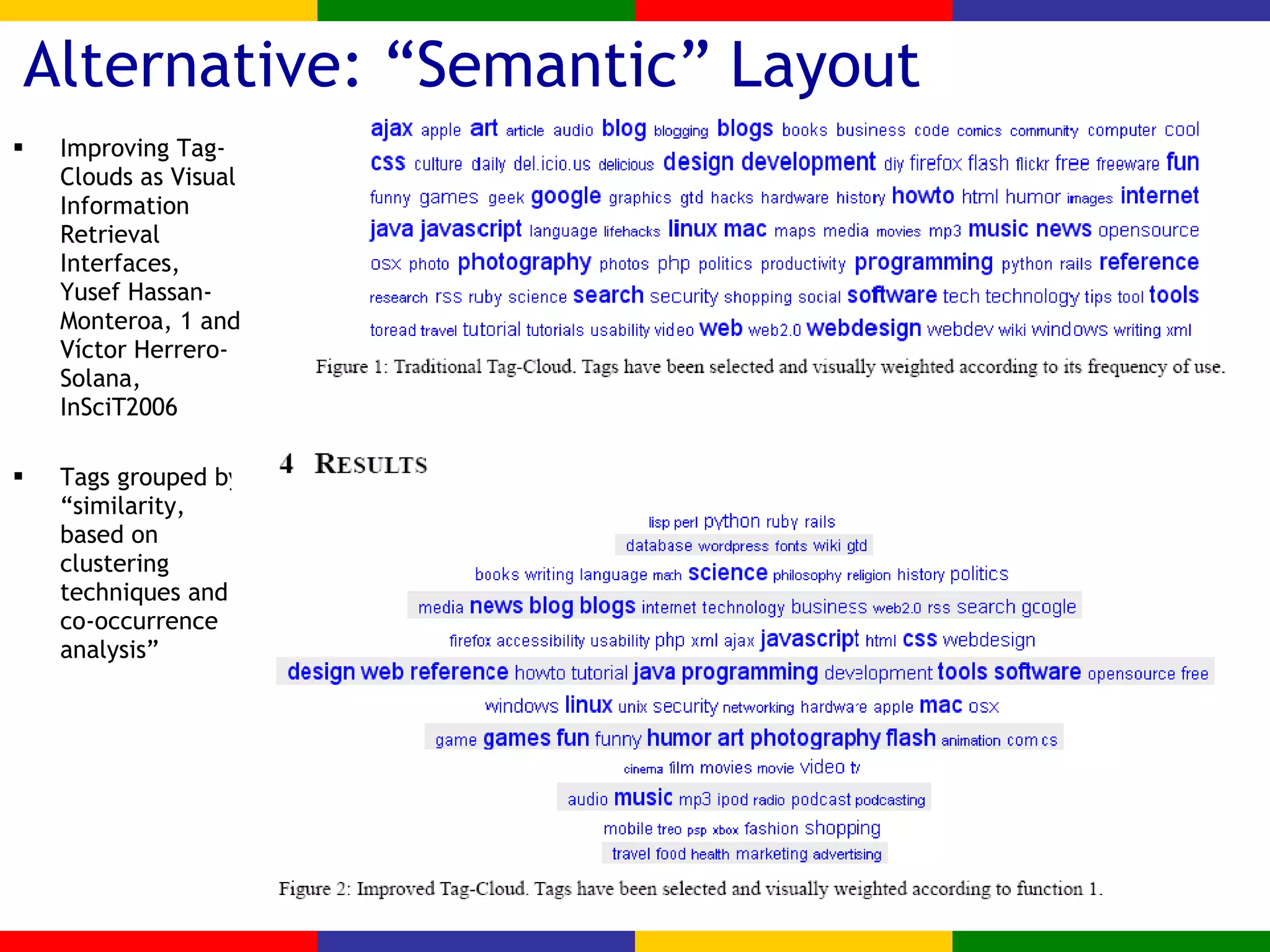 Alternative: “Semantic” Layout Improving Tag-Clouds as Visual Information Retrieval Interfaces, Yusef Hassan-Monteroa, 1 and Víctor Herrero-Solana, InSciT2006 Tags grouped by “similarity, based on clustering techniques and co-occurrence analysis” 