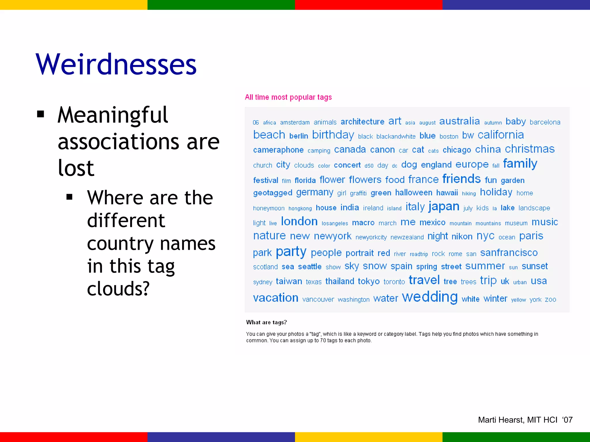 Weirdnesses Meaningful associations are lost Where are the different country names in this tag clouds? 