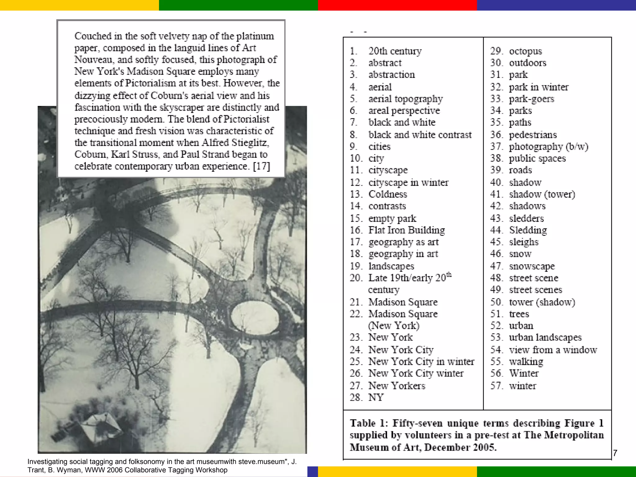 Investigating social tagging and folksonomy in the art museumwith steve.museum", J. Trant, B. Wyman, WWW 2006 Collaborative Tagging Workshop 