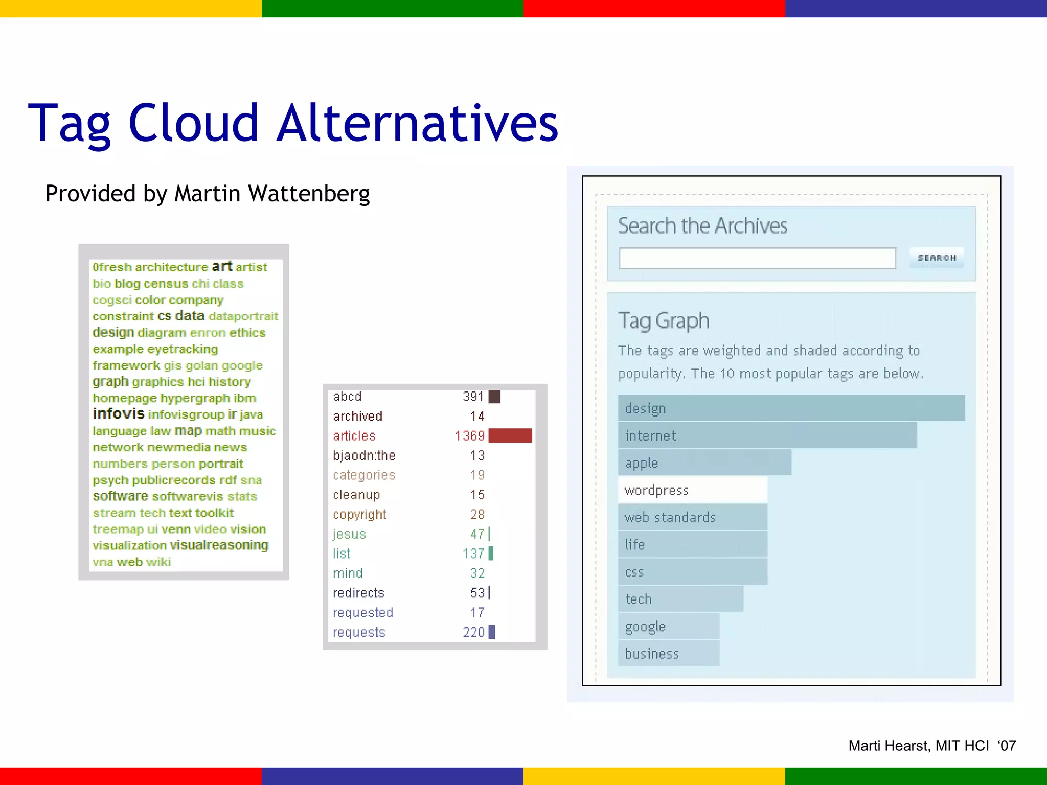 Tag Cloud Alternatives Provided by Martin Wattenberg 