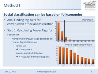 Method I Aim: Finding tag pairs for construction of social classification Step 1: Calculating Power Tags for resource Number  n  of Power Tags depends on type of tag distribution Power law  ?   n  = exponent Inverse-logistic distribution  ?   n  = tags left from turning point Social classification can be based on folksonomies Power Law Inverse-logistic distribution 