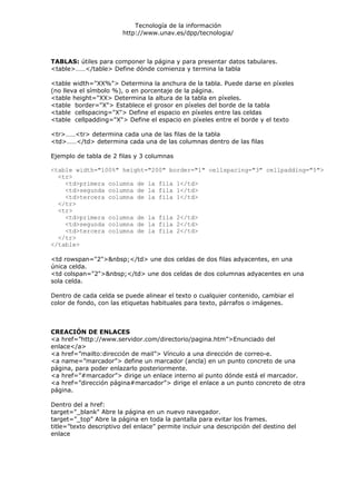Tecnología de la información
                        http://www.unav.es/dpp/tecnologia/



TABLAS: útiles para componer la página y para presentar datos tabulares.
<table>……</table> Define dónde comienza y termina la tabla

<table width="XX%"> Determina la anchura de la tabla. Puede darse en píxeles
(no lleva el símbolo %), o en porcentaje de la página.
<table height="XX> Determina la altura de la tabla en píxeles.
<table border="X"> Establece el grosor en píxeles del borde de la tabla
<table cellspacing="X"> Define el espacio en píxeles entre las celdas
<table cellpadding="X"> Define el espacio en píxeles entre el borde y el texto

<tr>……<tr> determina cada una de las filas de la tabla
<td>……</td> determina cada una de las columnas dentro de las filas

Ejemplo de tabla de 2 filas y 3 columnas

<table width="100%" height="200" border="1" cellspacing="3" cellpadding="5">
  <tr>
    <td>primera columna de la fila 1</td>
    <td>segunda columna de la fila 1</td>
    <td>tercera columna de la fila 1</td>
  </tr>
  <tr>
    <td>primera columna de la fila 2</td>
    <td>segunda columna de la fila 2</td>
    <td>tercera columna de la fila 2</td>
  </tr>
</table>

<td rowspan="2">&nbsp;</td> une dos celdas de dos filas adyacentes, en una
única celda.
<td colspan="2">&nbsp;</td> une dos celdas de dos columnas adyacentes en una
sola celda.

Dentro de cada celda se puede alinear el texto o cualquier contenido, cambiar el
color de fondo, con las etiquetas habituales para texto, párrafos o imágenes.



CREACIÓN DE ENLACES
<a href=”http://www.servidor.com/directorio/pagina.htm”>Enunciado del
enlace</a>
<a href=”mailto:dirección de mail”> Vínculo a una dirección de correo-e.
<a name=”marcador”> define un marcador (ancla) en un punto concreto de una
página, para poder enlazarlo posteriormente.
<a href=”#marcador”> dirige un enlace interno al punto dónde está el marcador.
<a href=”dirección página#marcador”> dirige el enlace a un punto concreto de otra
página.

Dentro del a href:
target="_blank" Abre la página en un nuevo navegador.
target=”_top” Abre la página en toda la pantalla para evitar los frames.
title=”texto descriptivo del enlace” permite incluir una descripción del destino del
enlace
 