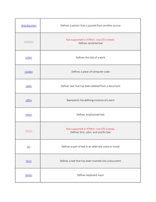 Tags list of html and css | PDF