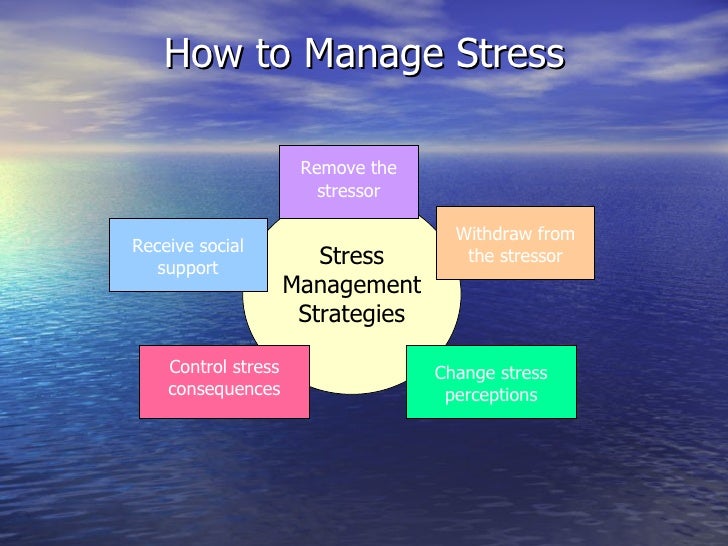 stress management in the work place