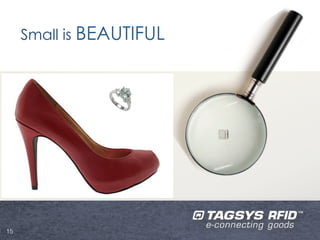 Small is BEAUTIFUL




15
 