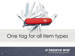 One tag for all item types


24
 