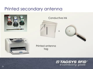 Printed secondary antenna
                           Conductive ink




                                    +




                  Printed antenna
                         tag




25
 