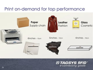 Print on-demand for top performance

                  Paper                  Leather        Glass
                 Supply chain            Fashion        Cosmetic



               6inches – 15cm   5inches – 12cm     4inches – 10cm




26
 