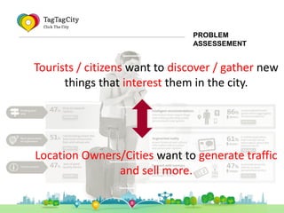 PROBLEM
                               ASSESSEMENT


Tourists / citizens want to discover / gather new
      things that i...