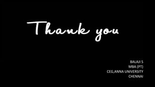 BALAJI S
MBA (PT)
CEG,ANNA UNIVERSITY
CHENNAI
 