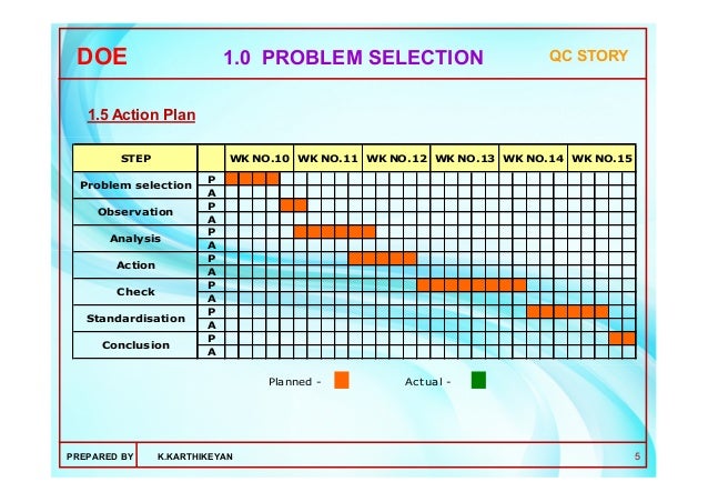Doe Template Excel prntbl concejomunicipaldechinu gov co