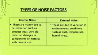 EXAMPLE OF SIGNAL TO NOISE RATIO
• When a person puts his foot on the brake pedal of the
car, energy is transformed with t...