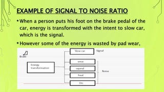 TYPES OF SIGNAL TO NOISE RATIO(S/N)
• Smaller-the-Better (S/Ns)
The S/NS ratio for Smaller the Better is used where the sm...