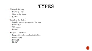  Normal the best
 L(y)=k(𝑦 − 𝑡)2
 Most of the parts
 K=A/∆2
 Smaller the better
 Smaller the output, smaller the loss
 L(y)=k(𝑦)2
 Tolerances
 K=A/∆2
 Larger the better
 Larger the value smaller is the loss
 L(y)=k(1/𝑦)2
 Strength
 K=A∆2
 