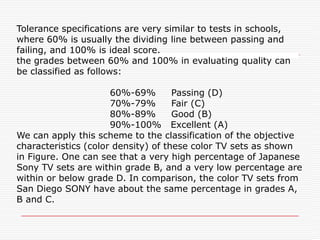 Loss caused by harmful side effects.An example of loss caused by variability if function would be an automobile that does not start in cold weather. The car’s owner would suffer a loss if he or she had to pay some to start a car. The car owner’s employer losses the services of the employee who is now late for work.