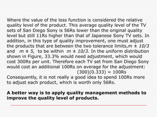 Taguchi’s U-shaped  loss Function Curve.Taguchi’s U-shaped  loss Function CurveTaguchi loss FnScrap or Rework Cost. LossMeasuredcharacteristicLTLNominalUTL