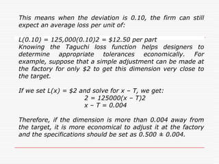 Formula to find Taguchi’s Loss FnTaguchi uses Quadratic Equation  to determine loss CurveL (x) = k (x-N)² Where L (x) = Loss Function,k = C/d² = Constant of proportionality, where C – Loss associated with sp limitd -  Deviation of specification from target valuex = Quality Features of selected product,N = Nominal Value of the product and (x-N)= Tolerance