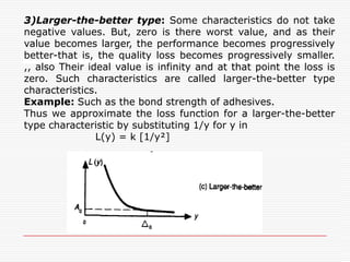 it is clear that although the defective ratio of the Japanese Sony is higher than that of the San Diego Sony, the quality level of the former is 3 times higher than the latter.If Tighten the toleranceAssume that one can tighten the tolerance specifications of the TV sets of San Diego Sony to be m ± 10/3. Also assume that these TV sets remain uniformly distributed after the tolerance specifications are tightened. The average quality level of San Diego Sony TV sets would be improved to the following quality level: L = 12[(1/ √12) (10) (2/3)] ² = 45Rs