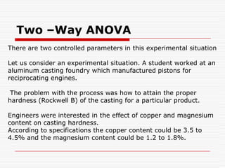 Variation of the Quadratic Loss FunctionNominal the besttype: Whenever the quality characteristic y has a finite target value, usually nonzero, and the quality loss is symmetric on the either side of the target, such quality characteristic called nominal-the-best type. This is given by equation                          L(y) =k(y-m)² Example: Color density of a television set and the out put voltage of a power supply circuit.