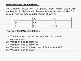 3)Larger-the-better type: Some characteristics do not take negative values. But, zero is there worst value, and as their value becomes larger, the performance becomes progressively better-that is, the quality loss becomes progressively smaller. ,, also Their ideal value is infinity and at that point the loss is zero. Such characteristics are called larger-the-better type characteristics.Example: Such as the bond strength of adhesives.Thus we approximate the loss function for a larger-the-better type characteristic by substituting 1/y for y in                      L(y) = k [1/y²]