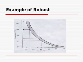 When Dr. Taguchi was first brought his ideas to America in 1980, he was already well known in Japan for his contribution to quality engineering.Traditional and Taguchi’s Defination of Quality