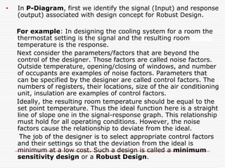    Appraisal quality cost
