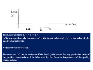 Scrap Cost
LSL USL
m
Loss
(y)
The Loss Function: L(y) = k (y-m)2
‘k’ is a proportionately constant, ‘m’ is the target value, and ‘y’ is the value of the
quality characteristic.
No loss when no deviation.
The constant “k” can be evaluated if the loss L(y) is known for any particular value of
the quality characteristic: it is influenced by the financial importance of the quality
characteristic.
 