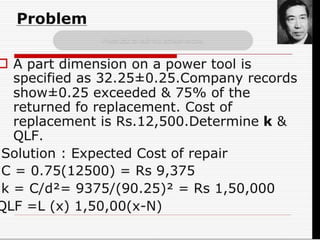 Taguchi quality loss function