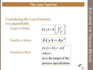 EXPLORINGTHETAGUCHIMETHOD
The Loss Function
Considering the Loss Function,
it is quantifiable
Larger is Better:
Smaller is...