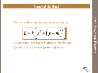 LOSSFUNCTIONEXAMPLE
Nominal Is Best
We can define a processes average loss as:
s is process (product) Standard Deviation
y...
