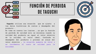 Taguchi utiliza una ecuación que se ajusta a
los datos históricas de costos y desempeño del
producto .
No toma en cuenta los limites , ya que la función
de perdida de calidad solo se minimiza cuando la
calidad del producto es igual al valor objetivo
de la calidad, el valor ideal. Conforme el
desempeño del producto o proceso se aleje del
valor objetivo , la ecuación aumenta de valor y
se incrementa el costo de calidad para la
sociedad.
FUNCIÓN DE PERDIDA
DE TAGUCHI
 