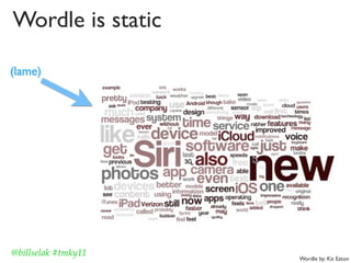Wordle is static

(lame)




@billselak #tmky11   Wordle by: Kit Eaton
 