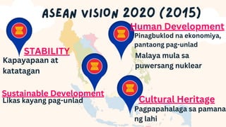 ASEAN's Role in Promoting Peace, Security, and Development in Southeast ...
