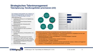 Strategisches Talentmanagement
Talentplanung: Handlungsfelder priorisieren (2/2)
21.-22. Juni 2018In Anlehnung an: TCB - Future-Skilling Your Workforce (EF: Fr. 9-10) 6
Die wichtigsten Handlungsfelder resp. Initiativen mit
Blick auf die Belegschaft resp. die Ansprache und
Gewinnung von Berufseinsteigern (Auszug):
Effektivitätssteigerung:
► Ausbildung in Richtung I4.0 und Digitalisierung
weiterentwickeln
► Internes und externes Employer Branding
weiterentwickeln
► Zielgruppengerechter Webseitenauftritt
Qualitätssteigerung:
► Bewerbertraining durchführen
► Orientierungsabend für Eltern durchführen
Effizienzsteigerung:
► DLZ verkürzen
► Prozesse (Rekrutierung, Schülerpraktikum, etc.)
optimieren
Risikominimierung:
► Onboarding-/Bindungsprogramme anbieten
► Maßnahmen zu „Beruf und Familie“ ausbauen
► Führungskräfte als Coach (mit neuen Feedback-
und Performance-Management-Prozessen)
weiterentwickeln
► Arbeitszeitmodelle anpassen
Wesentliche Unternehmensziele und benötigte personelle Fähigkeiten (Beispiele):
► Kundenzufriedenheit  hoher Qualitätsanspruch / Verantwortungsbereitschaft / Sorgfältigkeit (first time right)
► Beschleunigung der Produktion  Kreativität / Prozessverständnis
► Marktführerschaft (auch in neuen Geschäftsfeldern)  Innnovationsfähigkeit / Kreativität /
branchenübergreifendes Denken
► Internationalisierung  Sprachkenntnisse, kulturelle Kenntnisse
► neue Geschäftsmodelle  digitale Fähigkeiten
► Serviceführerschaft  Leistungs-bereitschaft, Veränderungsbereitschaft, Ausdauer, Initiative und Engagement
► Wachstum  Vertriebsfähigkeit, unternehmerisches Denken und Handeln
 