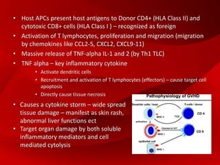 • Host APCs present host antigens to Donor CD4+ (HLA Class II) and
cytotoxic CD8+ cells (HLA Class I ) – recognized as foreign
• Activation of T lymphocytes, proliferation and migration (migration
by chemokines like CCL2-5, CXCL2, CXCL9-11)
• Massive release of TNF-alpha IL-1 and 2 (by Th1 TLC)
• TNF alpha – key inflammatory cytokine
• Activate dendritic cells
• Recruitment and activation of T lymphocytes (effectors) – cause target cell
apoptosis
• Directly cause tissue necrosis
• Causes a cytokine storm – wide spread
tissue damage – manifest as skin rash,
abnormal liver functions ect
• Target organ damage by both soluble
inflammatory mediators and cell
mediated cytolysis
 