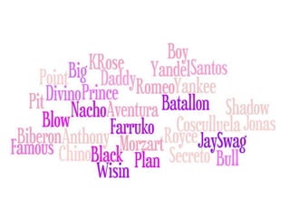 Tagxedo