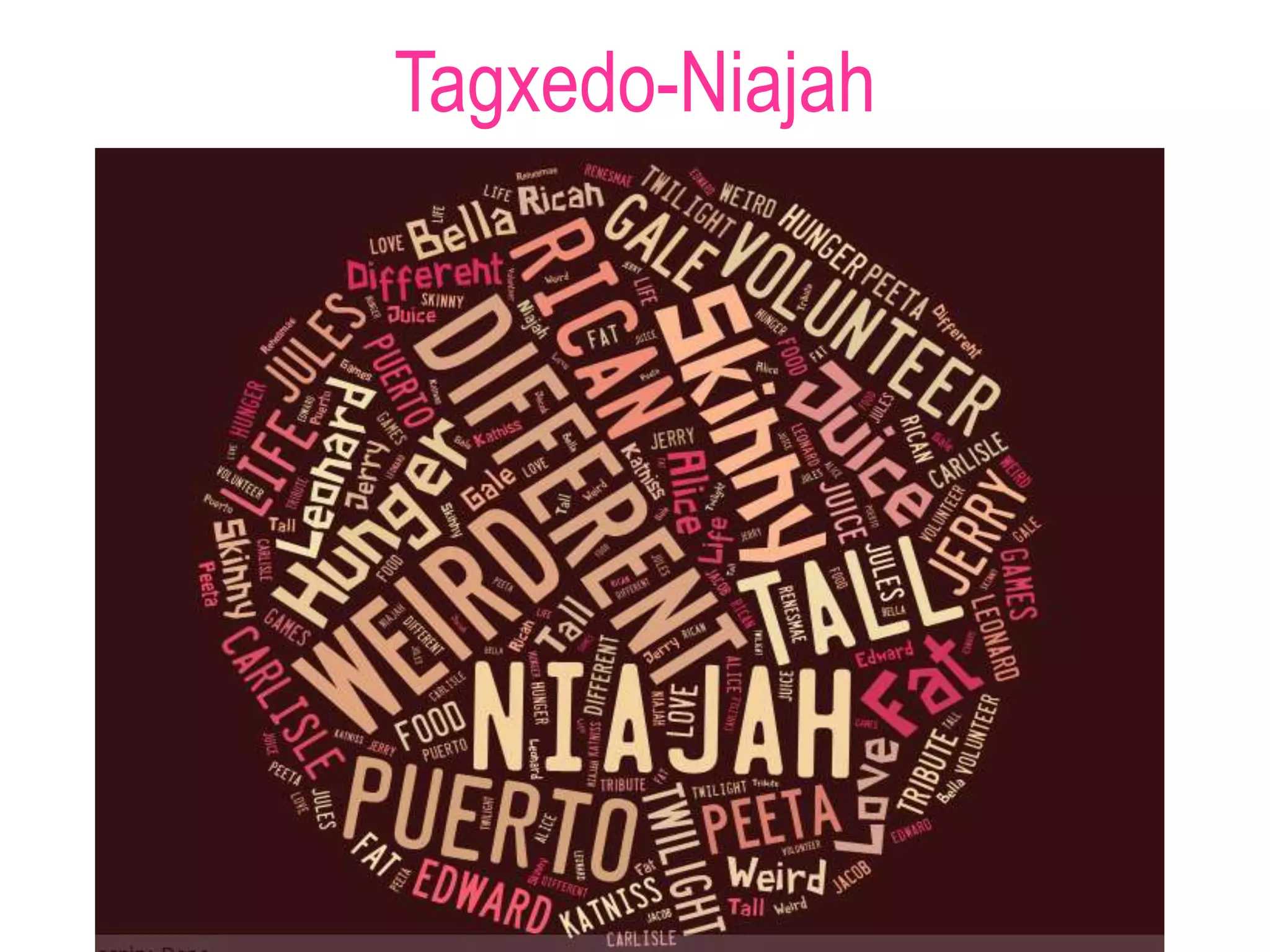 Tagxedo-Niajah
 