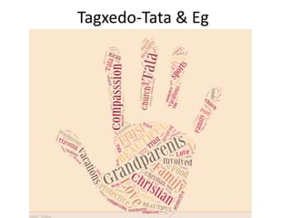 Tagxedo-Tata & Eg
 