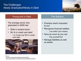Sources: 1  http://projectonstudentdebt.org/files/pub/classof2009.pdf 2  https://www1.salliemae.com/about/news_info/newsreleases/041309.htm The average senior who graduated in 2009 had: $24k in student loans 1 $4.1k in credit card debt 2 1 in 5 had over $7k in credit card debt Prioritize what’s important  to you Recognize financial realities Live within your means Save as much as you can Pay yourself first Manage liabilities as well  as assets The Solution Young and in Debt The Challenges Newly Graduated/Newly in Debt 
