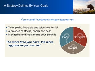 Your goals, timetable and tolerance for risk A balance of stocks, bonds and cash Monitoring and rebalancing your portfolio The more time you have, the more  aggressive you can be! A Strategy Defined By Your Goals Your overall investment strategy depends on: ? ? ? STOCKS BONDS CASH 