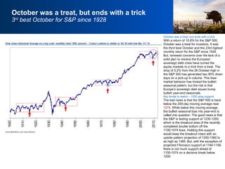 October was a treat, but ends with a trick 3 rd  best October for S&P since 1928 October was a treat, but ends with a trick With a return of  10.8%  for the S&P 500, October was a treat for investors. It was the  third best October  and the  23rd highest monthly return  for the S&P since 1928. But, renewed concerns over the lack of a solid plan to resolve the European sovereign debt crisis have turned the equity markets to a trick from a treat. The drop of 5.2% from the 28 October high in the S&P 500 has generated two 90% down days on a pick-up in volume. This bear market behavior has tricked the bullish seasonal pattern, but the risk is that Europe’s sovereign debt issues trump bullish year-end seasonals. Key levels to watch – 1200 area support   The bad news is that the S&P 500 is back below the 200-day moving average near  1274 . While below this moving average, the bullish seasonal bias into year-end is called into question. The good news is that the S&P is testing support at 1230-1200, which is the breakout area of the recently completed double bottom off the 1100-1074 lows. Holding this support would keep the breakout intact with an upside pattern projection of 1350-1360 to as high as 1385. But, with the exception of projected Fibonacci support at 1184-1158, there is not much support ahead of 1100-1074 on a decisive break below 1200. 