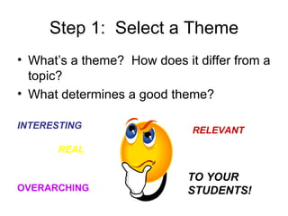 Step 1:  Select a Theme What’s a theme?  How does it differ from a topic? What determines a good theme? INTERESTING RELEVANT REAL TO YOUR STUDENTS! OVERARCHING 