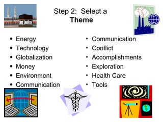 Step 2:  Select a  Theme Energy Technology Globalization Money Environment Communication Conflict Beliefs Communication Conflict Accomplishments Exploration Health Care Tools 