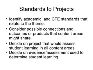 Standards to Projects Identify academic  and CTE standards that relate to the theme. Consider possible connections and outcomes or products that content areas might share. Decide on project that would assess student learning in all content areas. Decide on evidence/assessment used to determine student learning. 