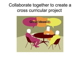 Collaborate together to create a cross curricular project  Great Ideas!!! 