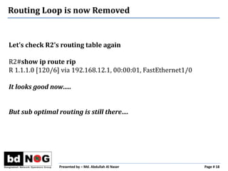 Let’s check R2’s routing table again
R2#show ip route rip
R 1.1.1.0 [120/6] via 192.168.12.1, 00:00:01, FastEthernet1/0
It...