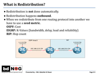 Presented by – Md. Abdullah Al Naser Page # 4
What is Redistribution?
● Redistribution is not done automatically.
● Redist...