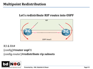Presented by – Md. Abdullah Al Naser Page # 9
Multipoint Redistribution
Let’s redistribute RIP routes into OSPF
R3 & R4#
(...